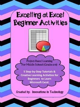 Image result for Excel Beginner Lessons