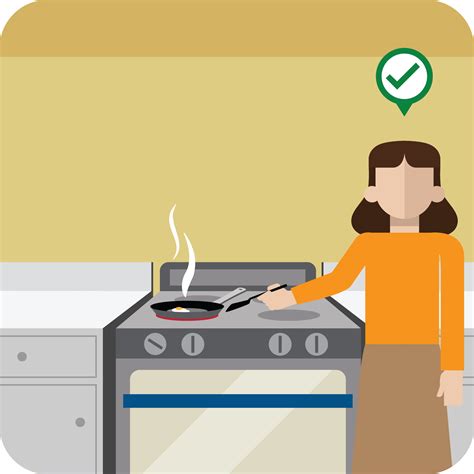 Pictograph: Stay In The Kitchen When Cooking