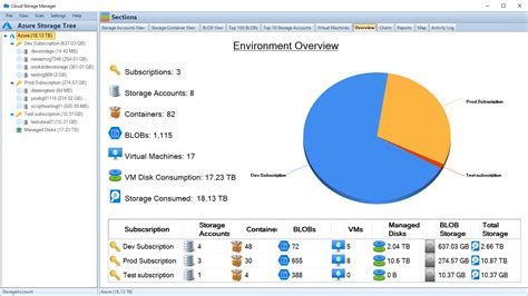 Azure Data Lake 的图像结果