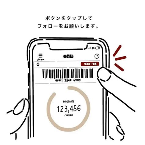 無印良品