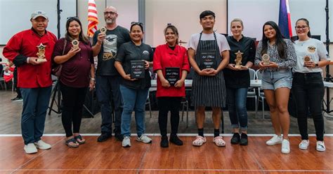2022 Adobo Throwdown Cooking Competition Final Placings — Adobo Throwdown