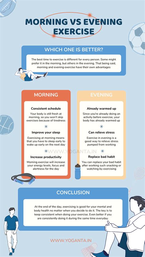 Morning vs Evening Exercise, Which Is Better? - Yoganta Blog