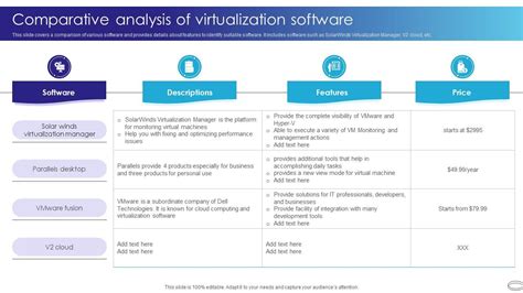 Image result for Virtualization Software Comparison