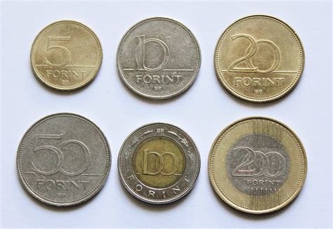 What travellers need to know about the Hungarian Forint - Hungary Photo Tours