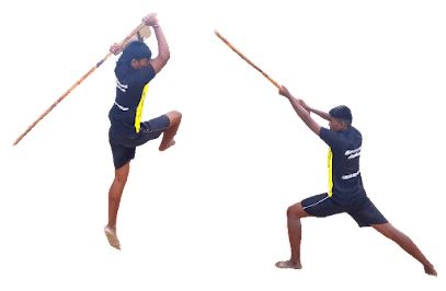 Chapter 12: Martial Arts in India - UPSC PDF Download