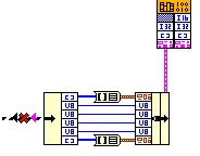 Image result for Struct CAS Parameter