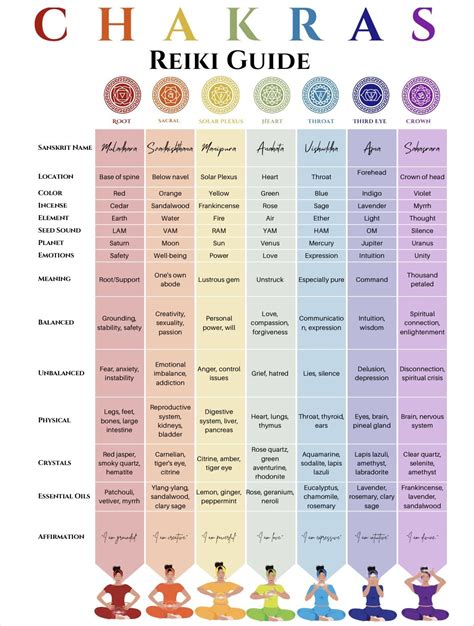 Best 13 What is the Difference Between Crystals and Minerals? – Artofit