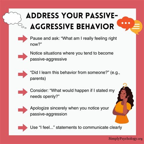 Passive Aggressive Behavior Passive Aggressive Communication