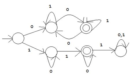 Theory of Computation: Michael Sipser Edition 3 Exercise 1 Question 6 ...