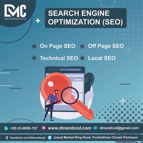 Image result for How to Use Search Engine Optimization