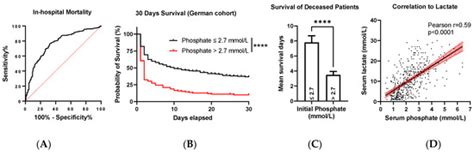Diagnostics | Special Issue : Editorial Board Members' Collection ...