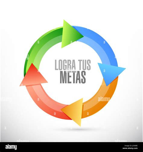 achieve your goals cycle sign in Spanish. Illustration design Stock ...