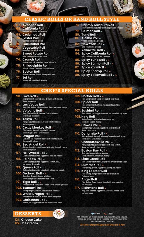 Menu – Sushi King