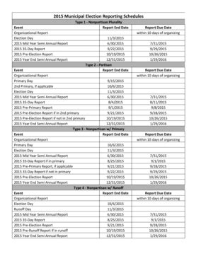 Fillable Online 2015 Municipal Election Reporting Schedules Fax Email ...