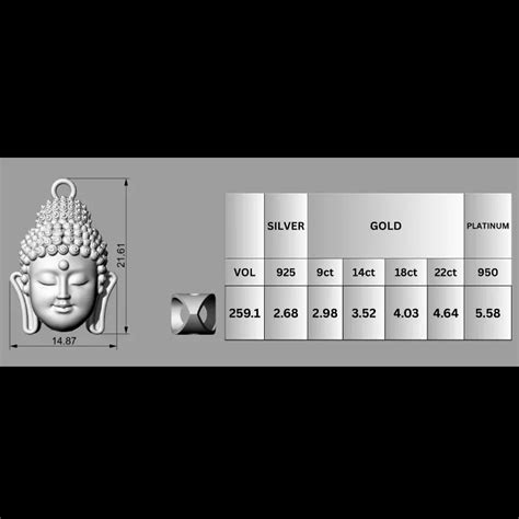 Exquisite Buddha 3D Pendant for Jewelry | Spiritual Symbolism