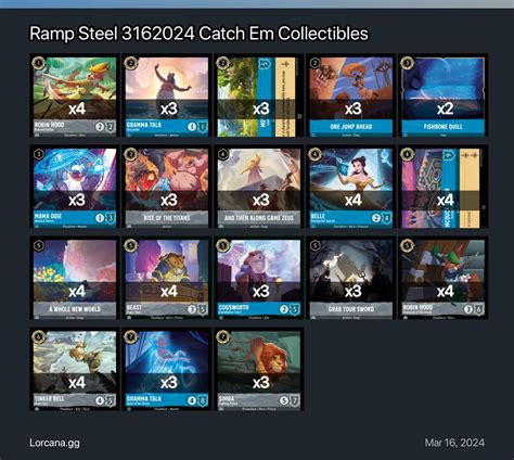 Ramp Steel 3162024 Catch Em Collectibles Lorcana Deck | Disney Lorcana