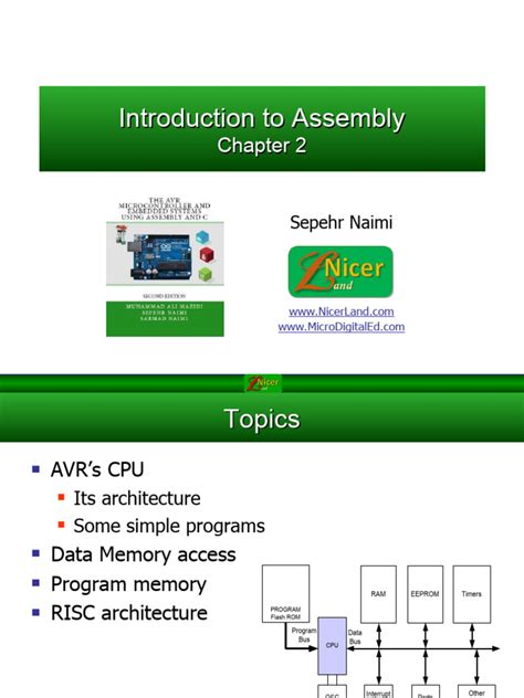 Assembly Tutorial 的图像结果