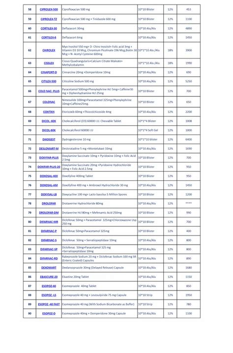 Pharmaceutical Injectables - Methylcobalamin Injection 1500 MCG Trader ...