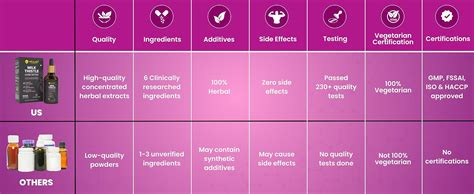 Healeo Milk Thistle Liver Detox Drops, 50ml | Supports Liver Health ...