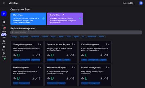 Image result for Workflow Creation