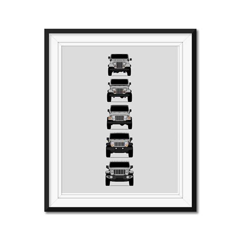 Jeep Wrangler Generations CJ, YJ, TJ, JK, JL | Ubuy India
