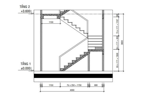 Image result for Diffrence Rule Based and Learning Based Approach