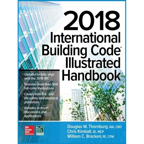 Image result for Standard Building Code