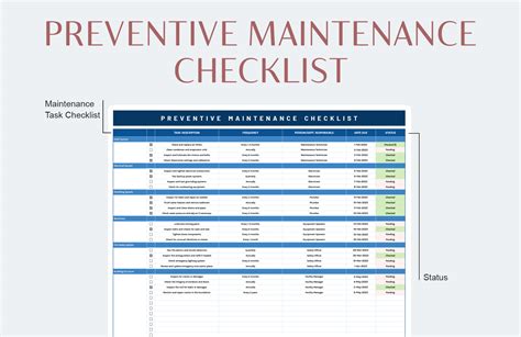 Image result for Computer Preventive Maintenance Schedule