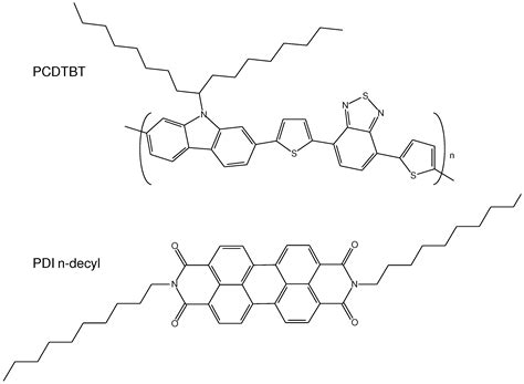 Induced Birefringence by Drop Cast in EFBG Ammonia Sensors