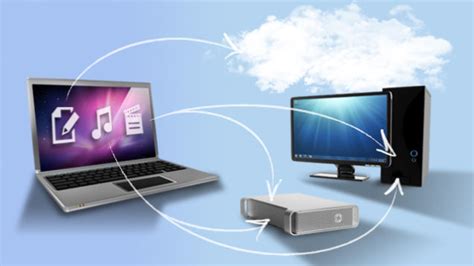 How to Set Up Computer Backup System 的图像结果