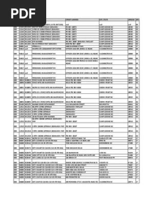 MCC Color Codes 的图像结果