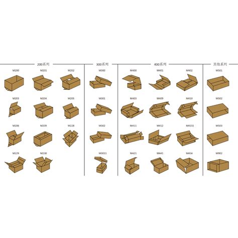 Image result for Carton Box Packing Machine