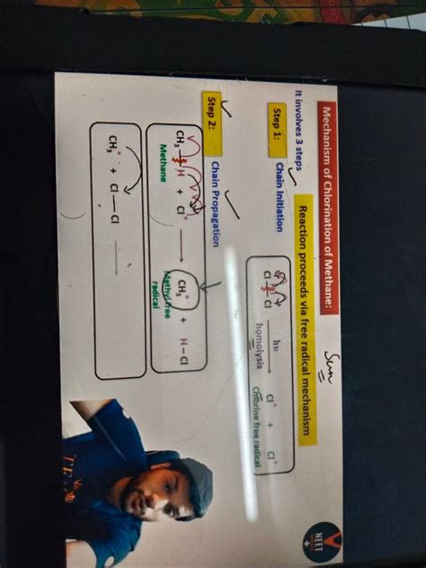 Mechanism of Chlorination of Methane: Sun It involves 3 steps Reaction pr..