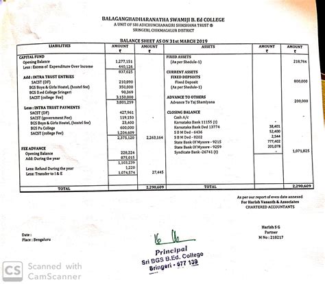 Welcome to BGS B Ed.College