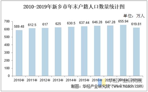 2022年广东省高考报名人数、录取分数线、上线人数和一分一档表 - 知乎