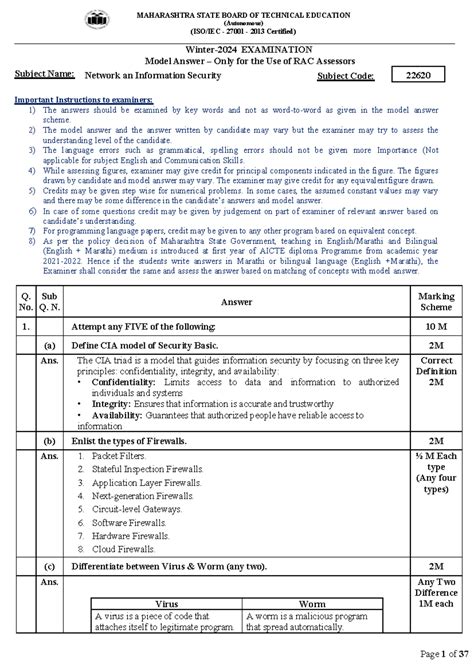 Model Answer Paper for Network and Information Security (Subject Code ...