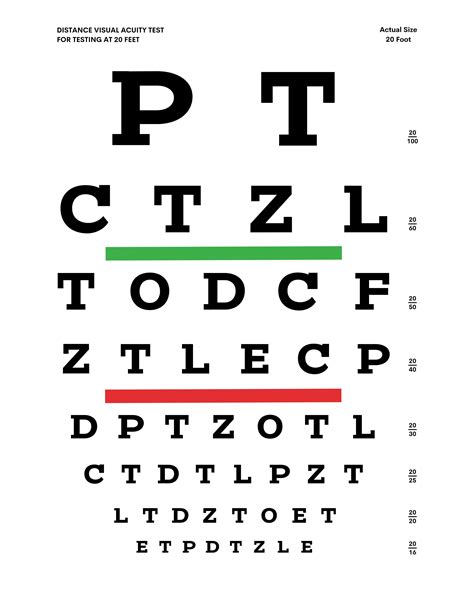 Image result for Visual acuity Eye Test