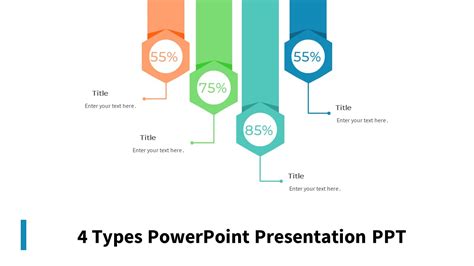 Image result for Types of PowerPoint