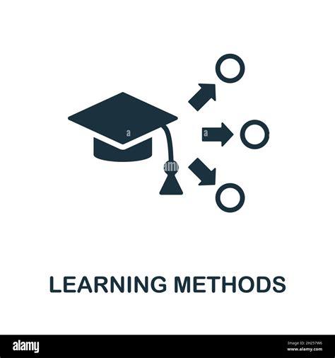 Creative Learning Methods 的图像结果