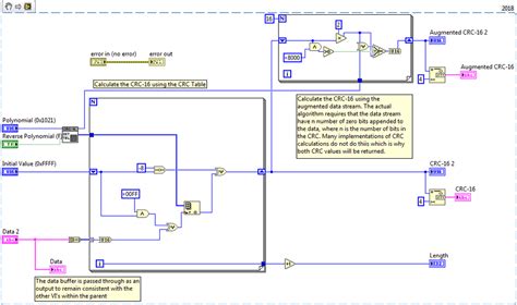 Image result for CRC16 Sample Code