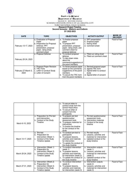 Image result for Research Project Schedule Example