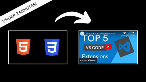 HTML YouTube Code 的图像结果