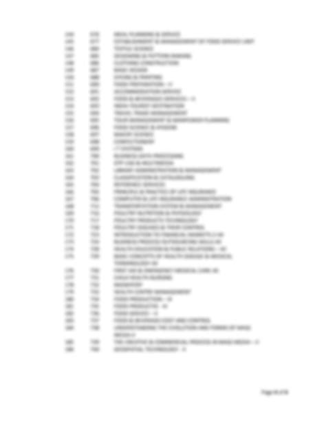 Image result for Python Subject Code