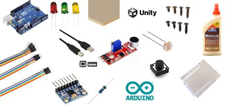 Image result for Unity Create Cube Code