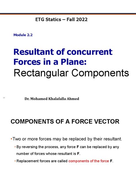 Image result for Resultant of Forces Using the Rectangular Components Method