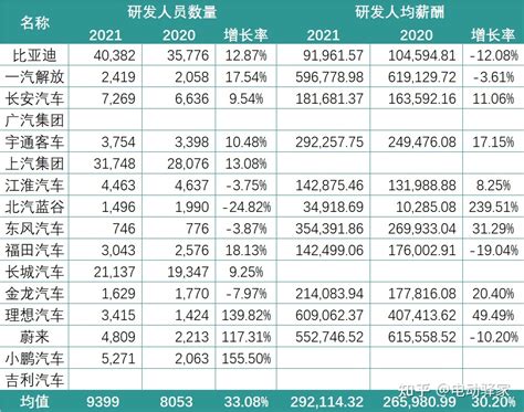在中国，家庭年收入20万左右，属于什么水平 看完就知道了|年收入|家庭年收入|高收入_新浪新闻