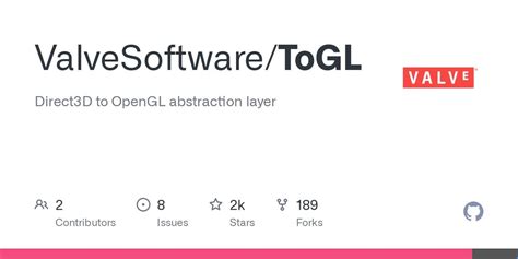 Image result for Og Valve Source Code