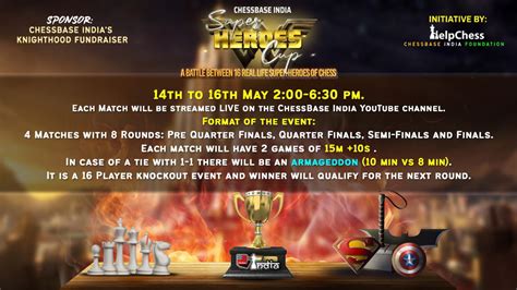 दिव्याङ्ग दिग्गजो को लेकर आ रहा है सुपर हीरोस कप - ChessBase India