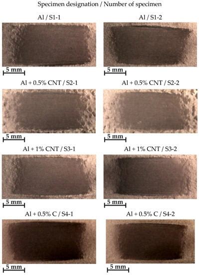 Flame Spraying of Aluminum Coatings Reinforced with Particles of ...