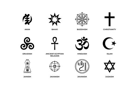 Toutes les religions sont-elles bonnes? - La Contrerévolution en marche